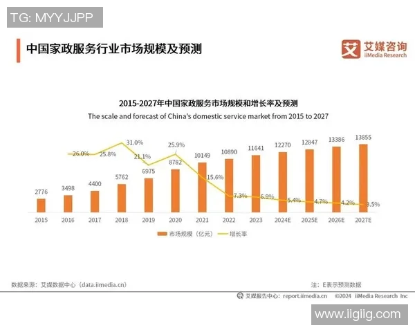 专访黄军揭秘足球成功秘诀与未来发展方向分析 专访黄军揭秘足球成功秘诀与未来发展方向分析